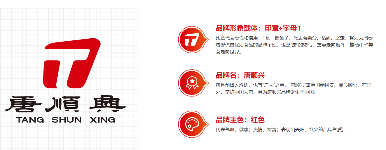 乳鴿批發(fā)衛(wèi)生安全有保障嗎？